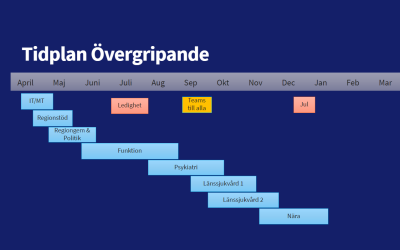 M365 tidplan september